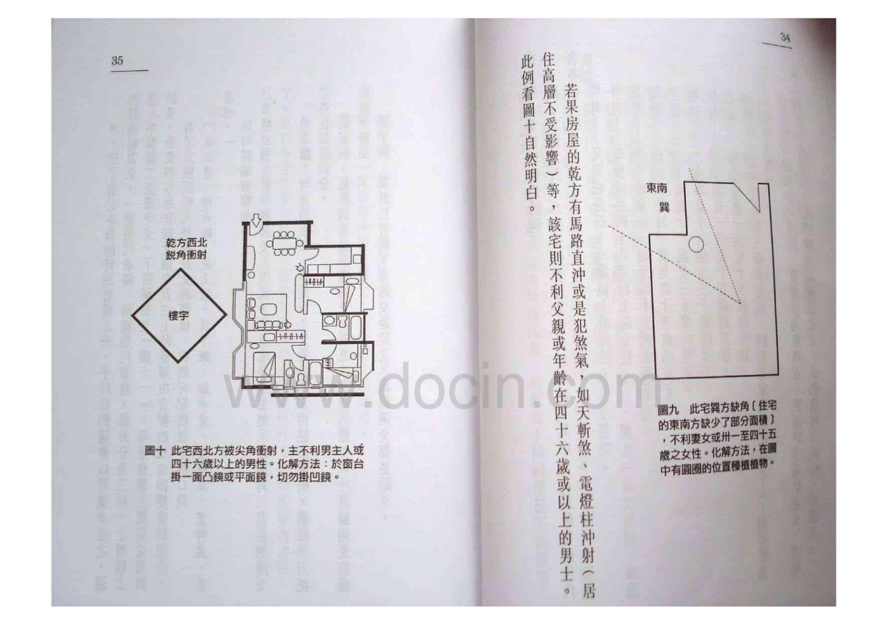 [风水学核心资料]白鹤鸣风水学PDF文档