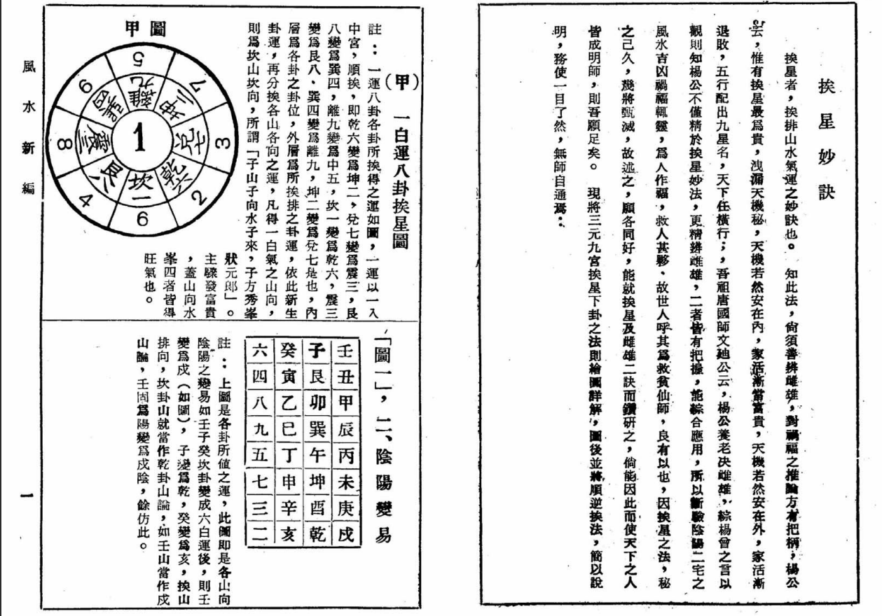 [风水学核心资料]曾子南-风水新编PDF文档