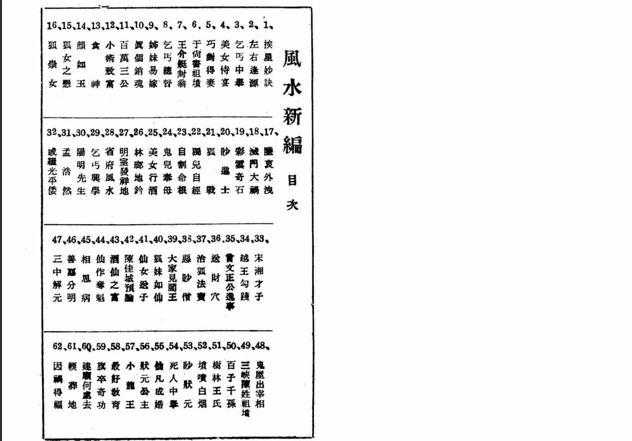 [风水学核心资料]曾子南-风水新编PDF文档