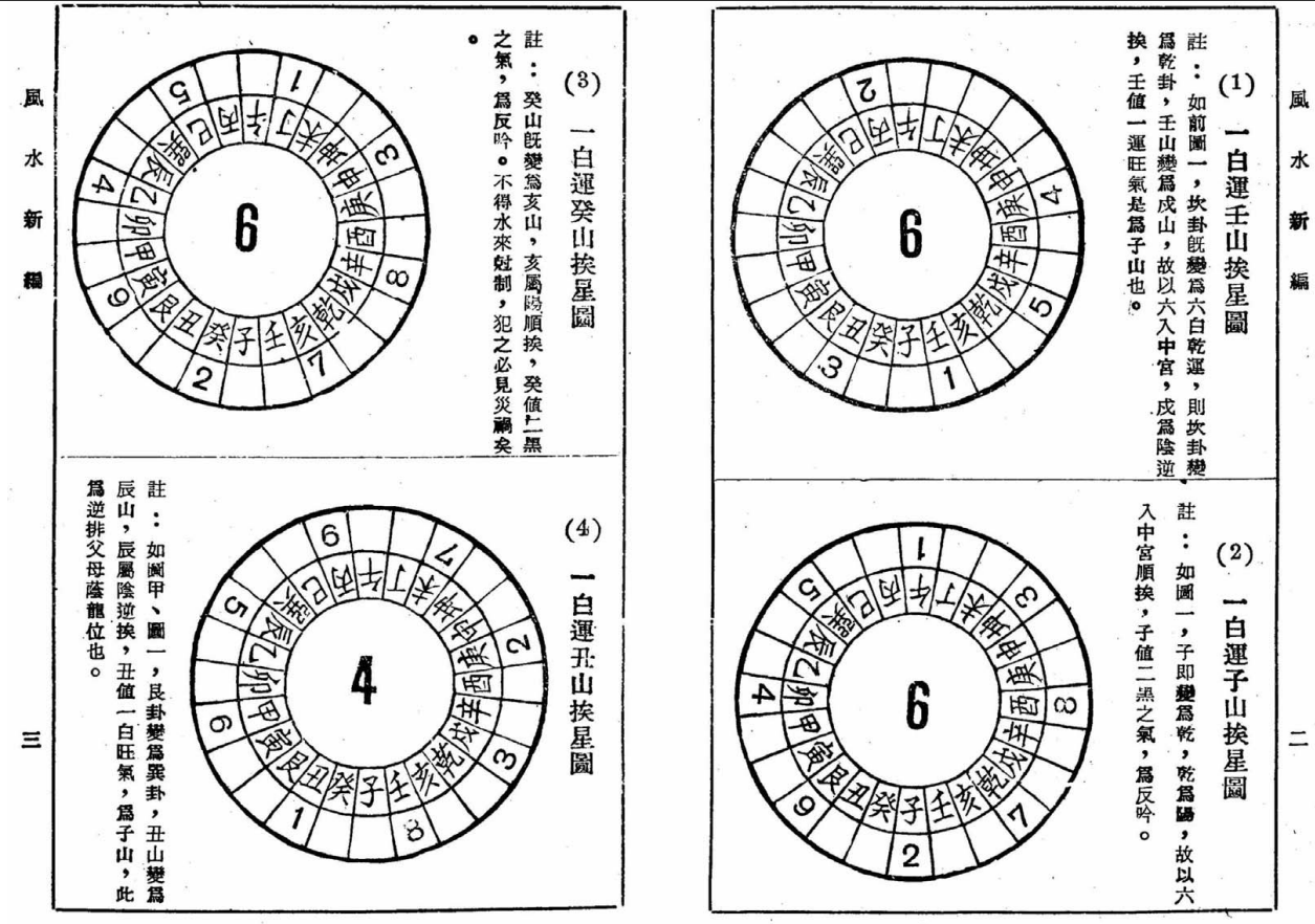 [风水学核心资料]曾子南-风水新编PDF文档