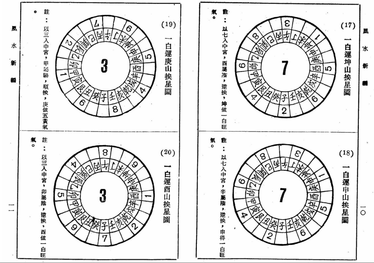 [风水学核心资料]曾子南-风水新编PDF文档