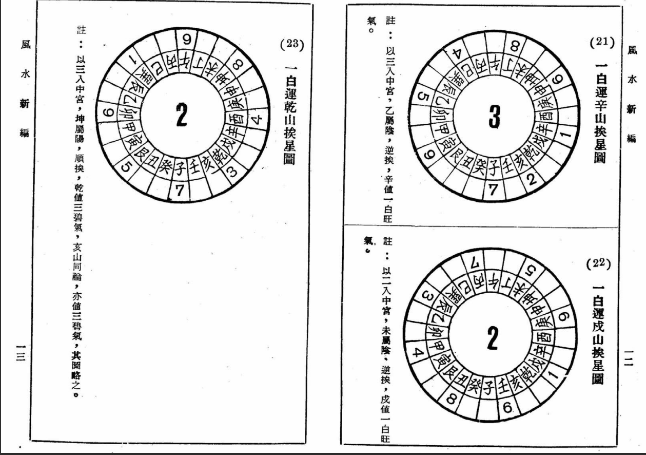 [风水学核心资料]曾子南-风水新编PDF文档