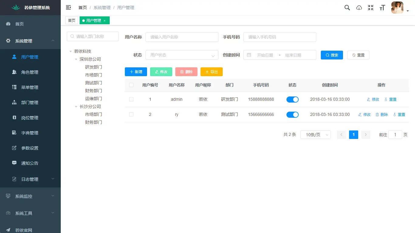 基于SpringBoot，Spring Security，JWT，Vue & Element 的前后端分离多商户商城管理系统 ...