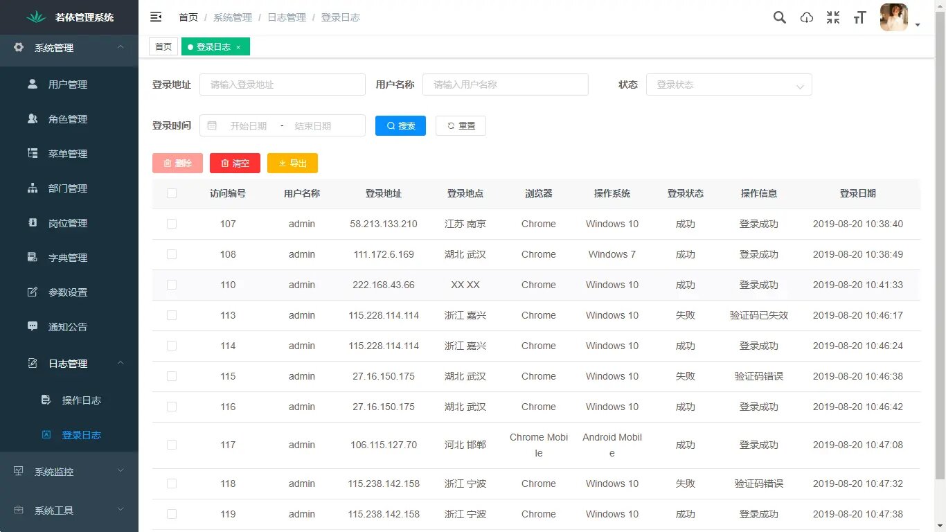 基于SpringBoot，Spring Security，JWT，Vue & Element 的前后端分离多商户商城管理系统 ...