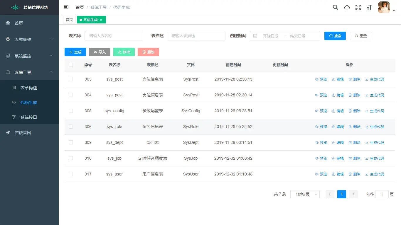 基于SpringBoot，Spring Security，JWT，Vue & Element 的前后端分离多商户商城管理系统 ...