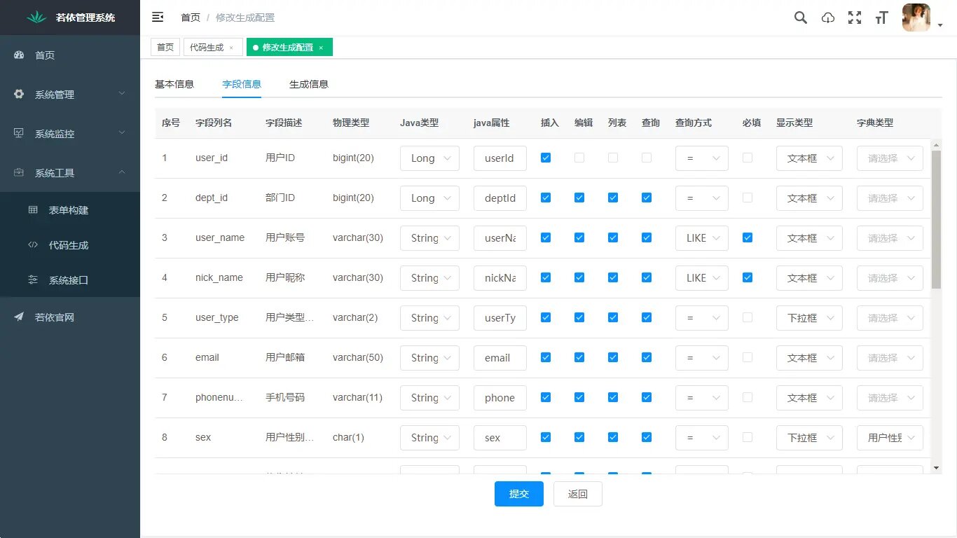 基于SpringBoot，Spring Security，JWT，Vue & Element 的前后端分离多商户商城管理系统 ...