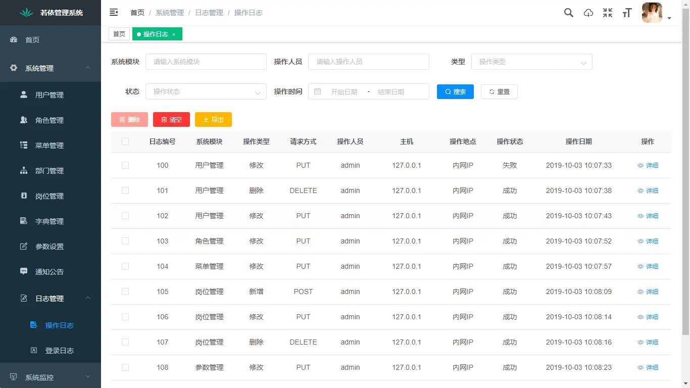 基于SpringBoot，Spring Security，JWT，Vue & Element 的前后端分离多商户商城管理系统 ...