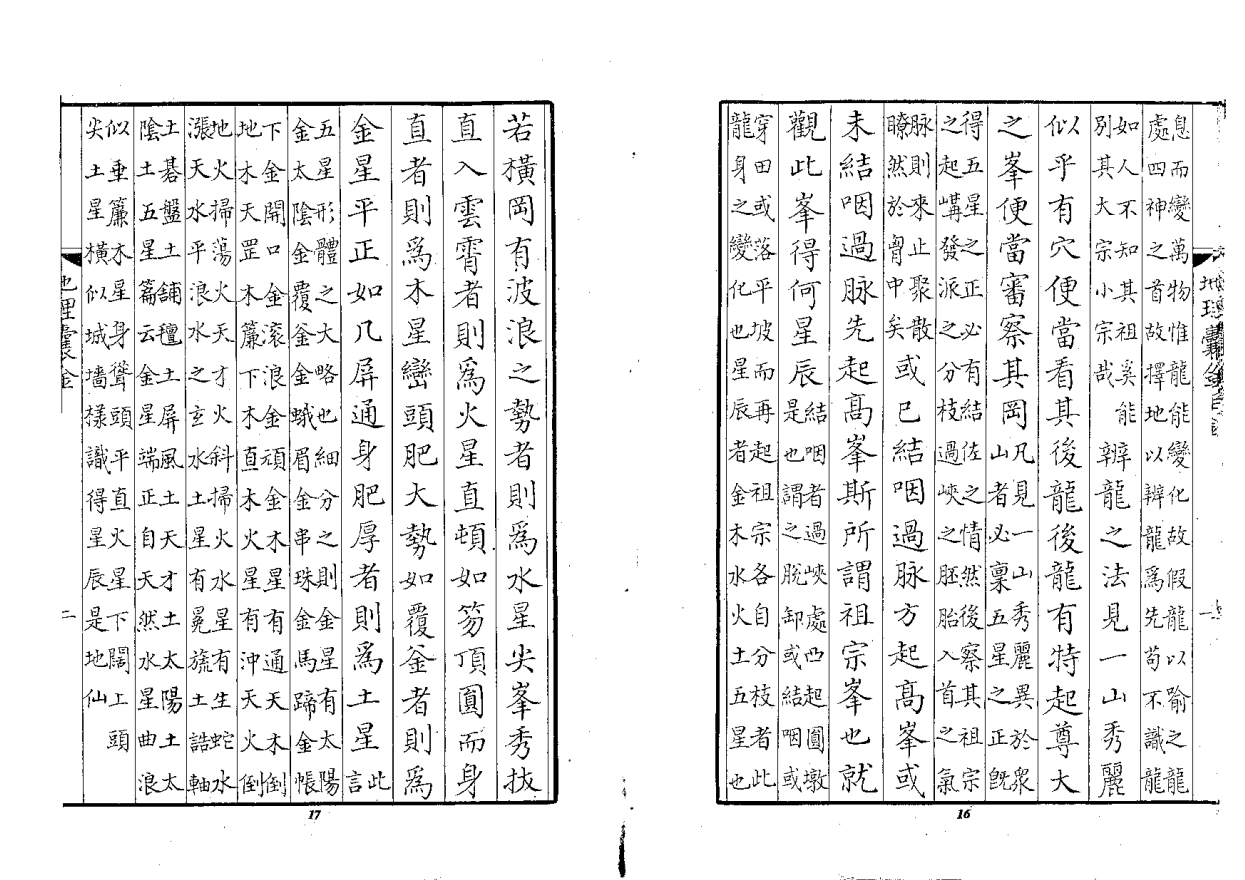 [风水学核心资料]风水书籍+地理囊金(全集)PDF文档