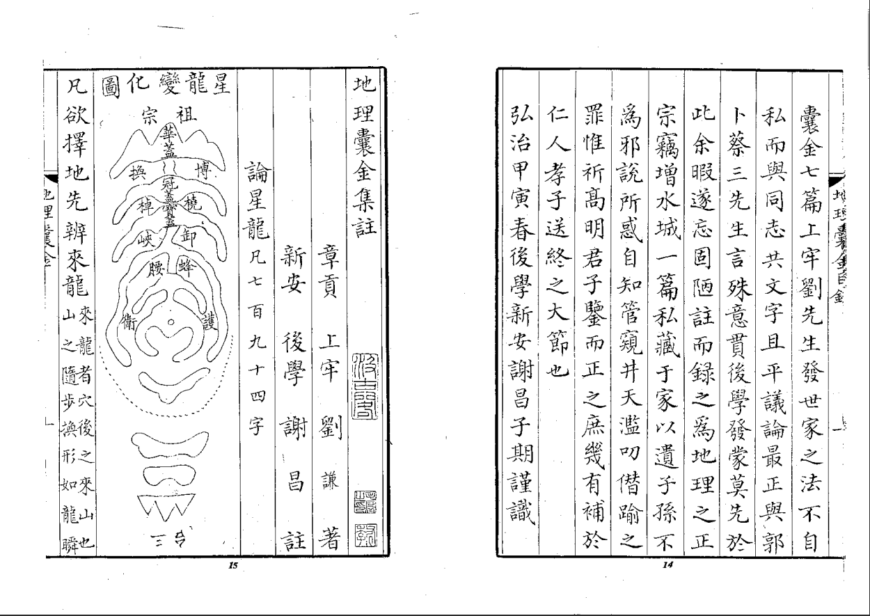 [风水学核心资料]风水书籍+地理囊金(全集)PDF文档