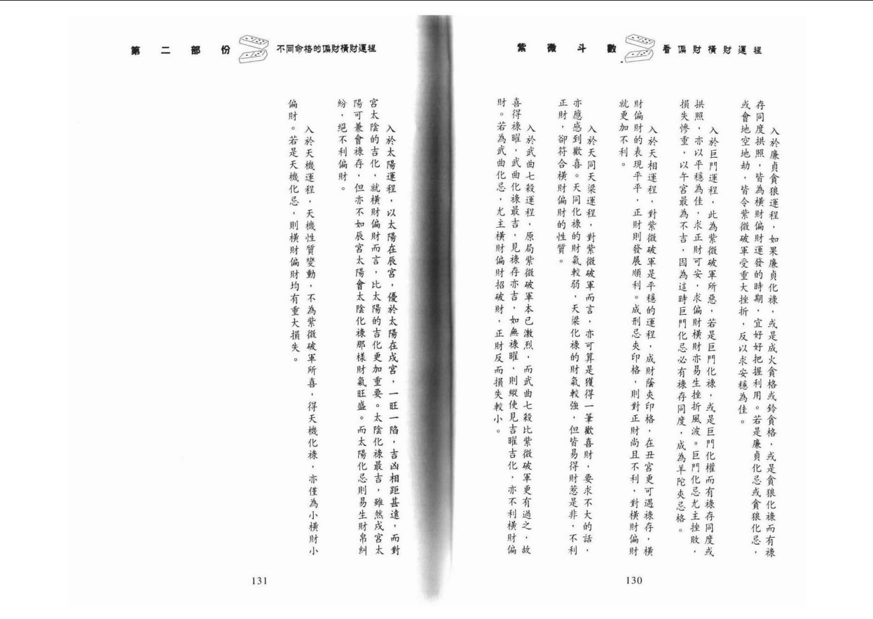 [风水学核心资料]李居明-紫微斗数偏财横财运程（下)PDF文档