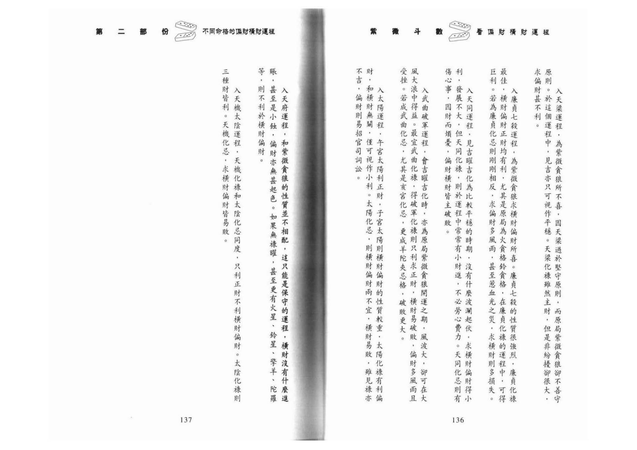 [风水学核心资料]李居明-紫微斗数偏财横财运程（下)PDF文档