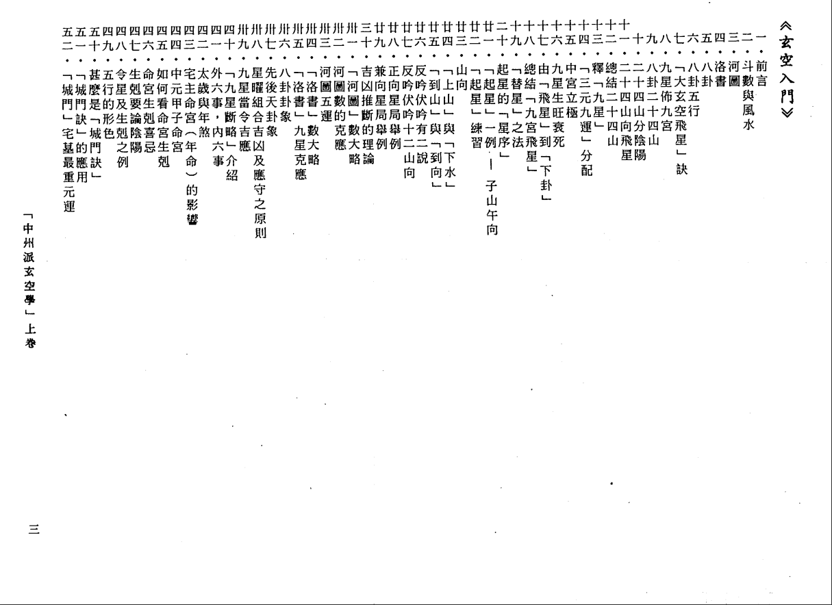[风水学核心资料]中州派玄空学1(上册).王亭之PDF文档