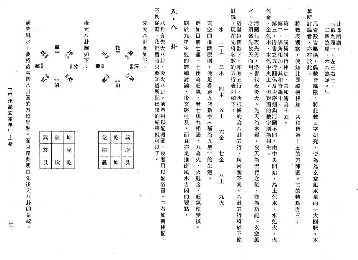 [风水学核心资料]中州派玄空学1(上册).王亭之PDF文档