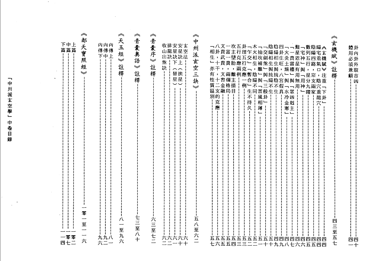 [风水学核心资料]中州派玄空学2(中册).王亭之PDF文档