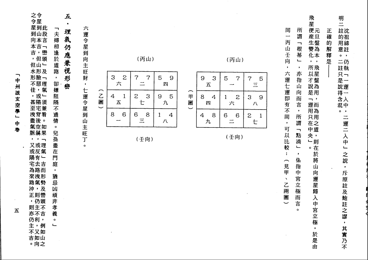 [风水学核心资料]中州派玄空学2(中册).王亭之PDF文档