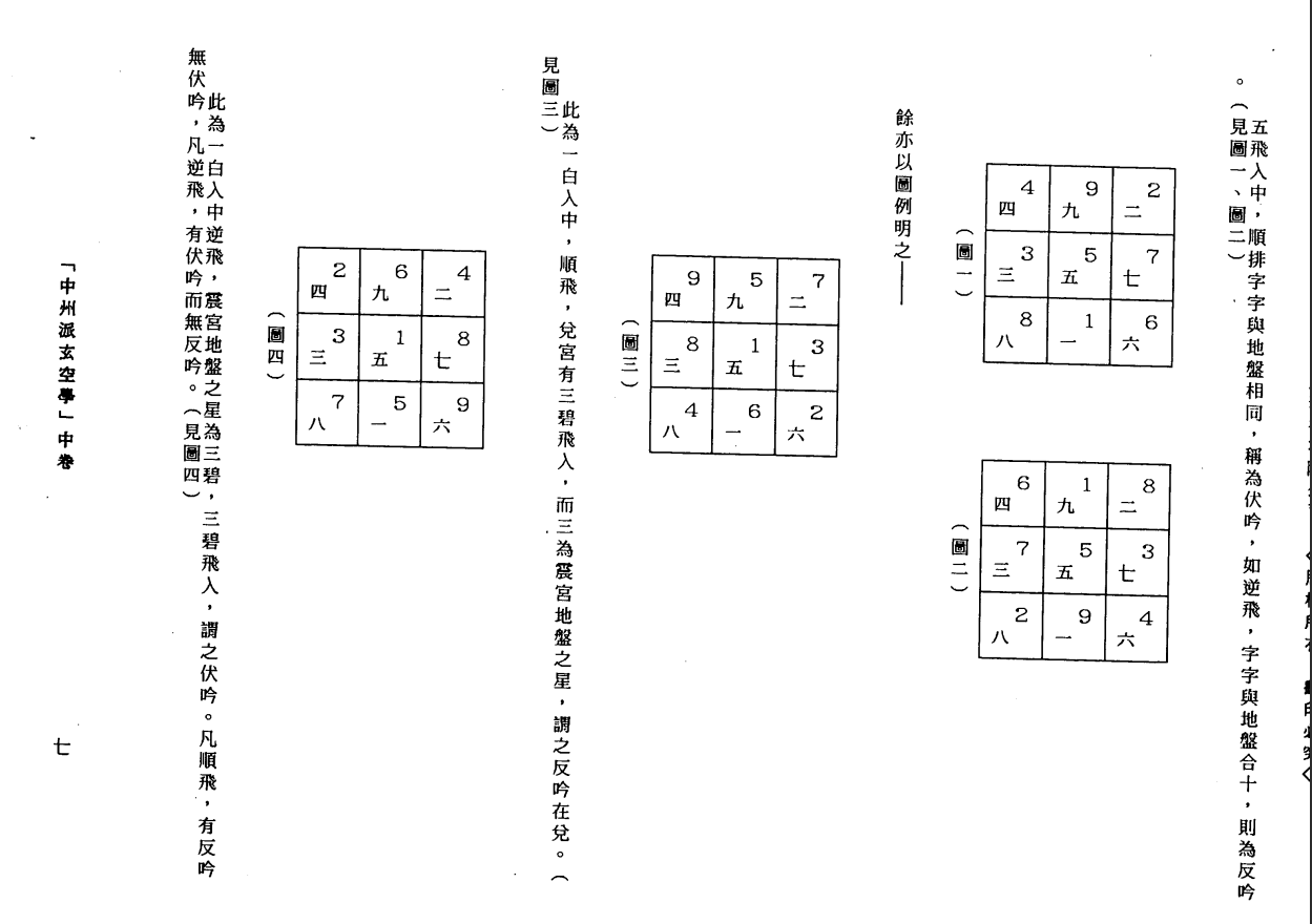 [风水学核心资料]中州派玄空学2(中册).王亭之PDF文档