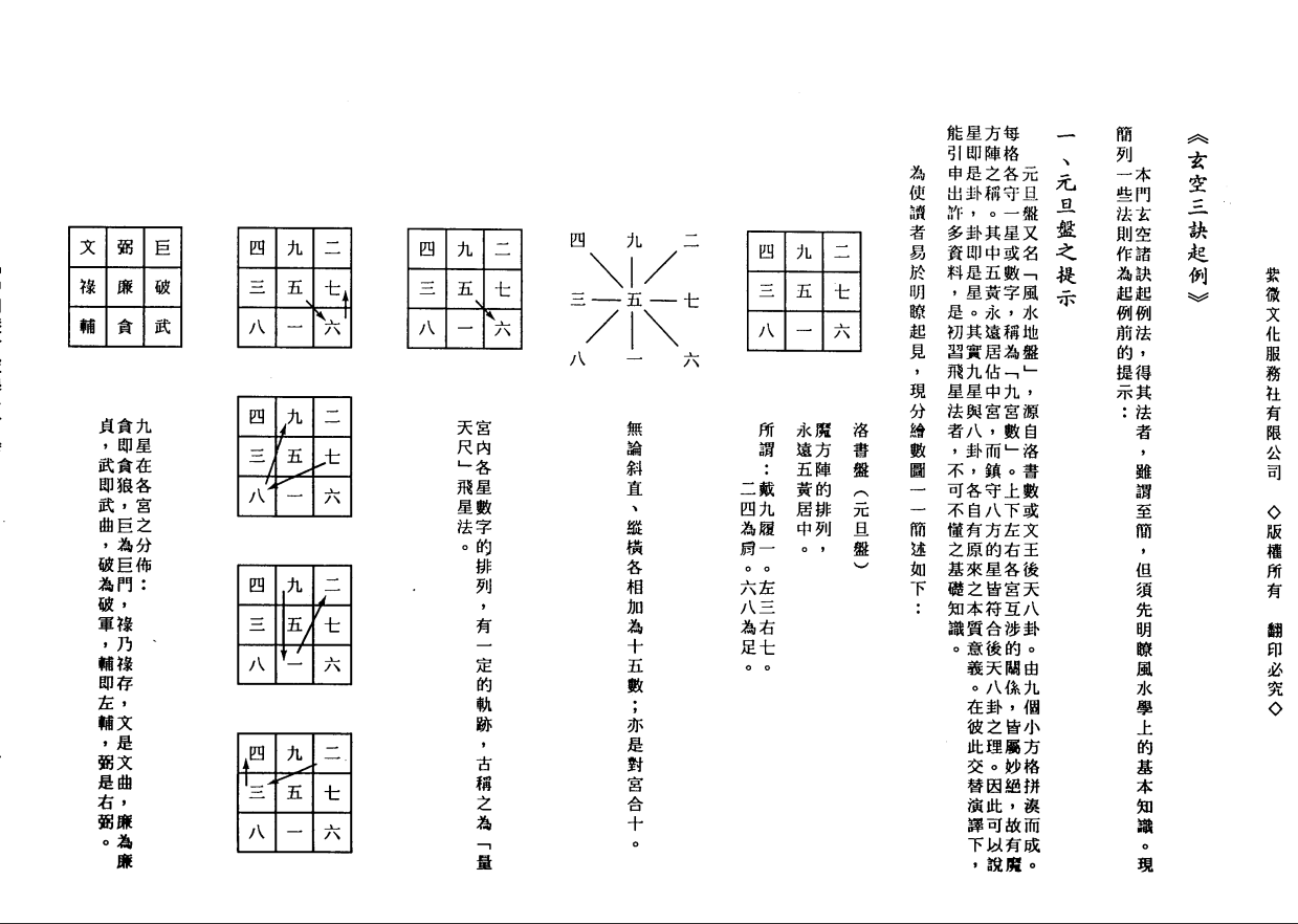 [风水学核心资料]中州派玄空学3(下册).王亭之PDF文档