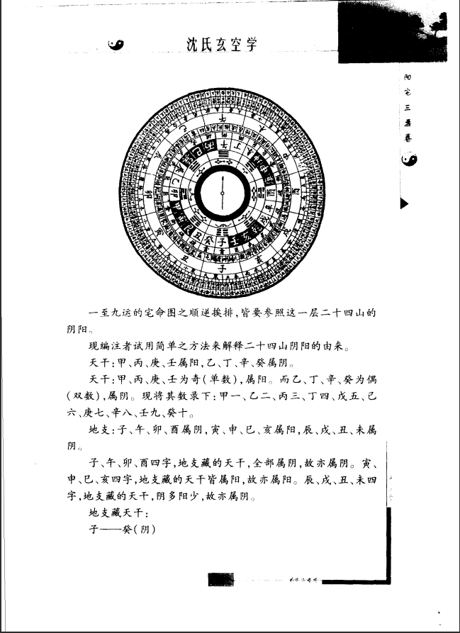 [风水学核心资料]沈氏玄空学（最新修订版）PDF文档
