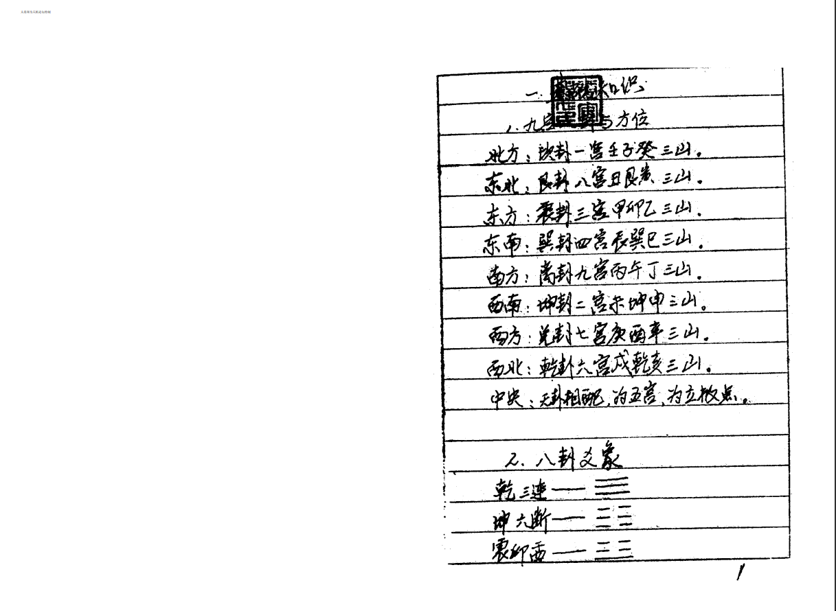 [风水学核心资料]唐安锦-真传九星风水PDF文档