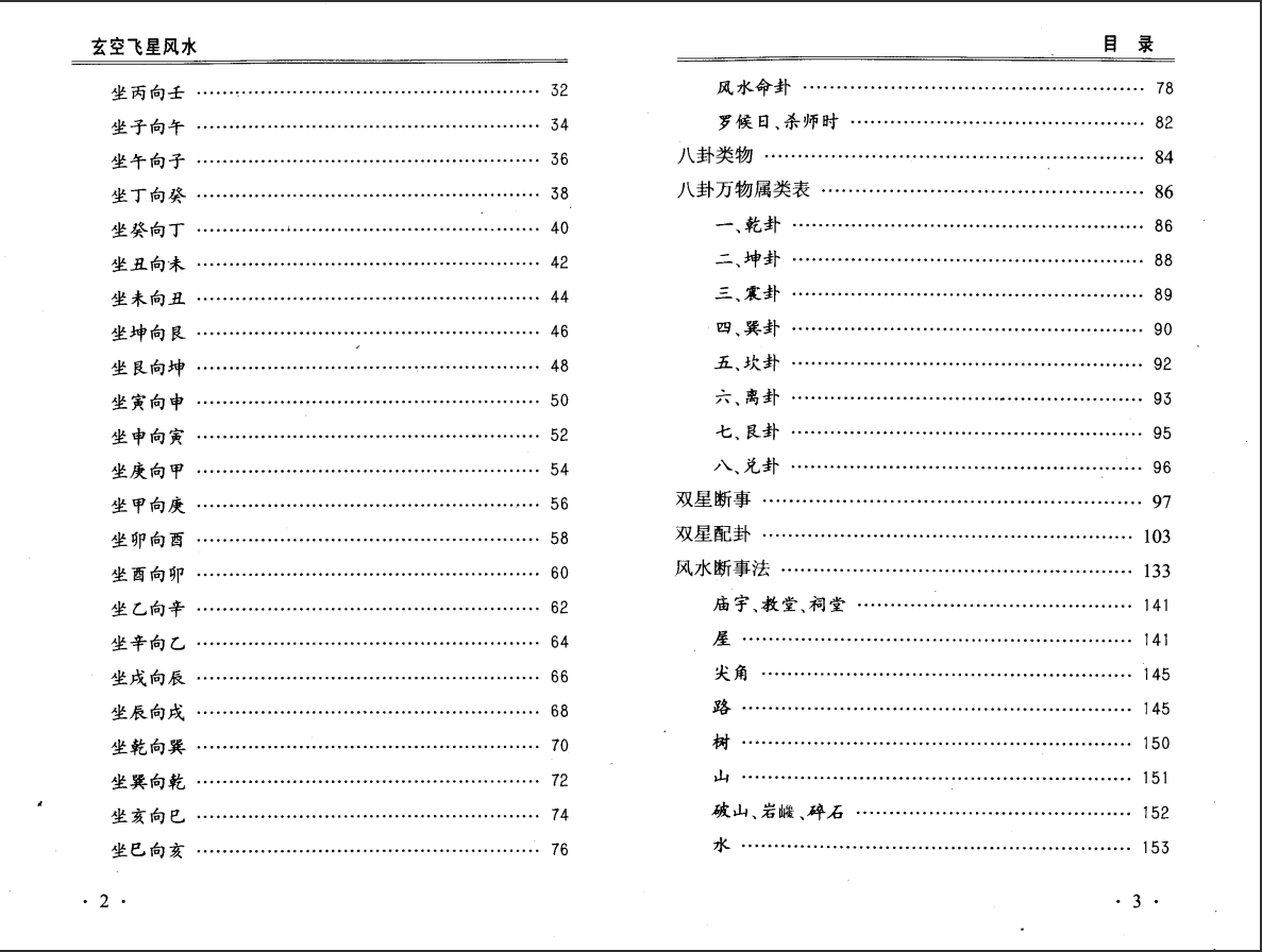 [风水学核心资料]玄空飞星风水--林国雄PDF文档