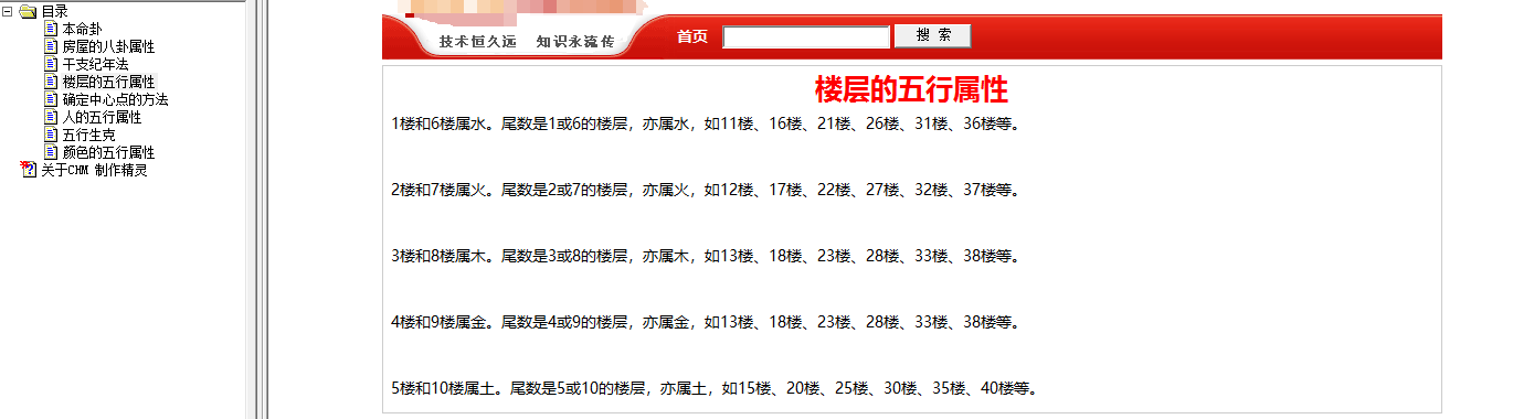 [风水学核心资料]自学风水不求人-配套chm电子书