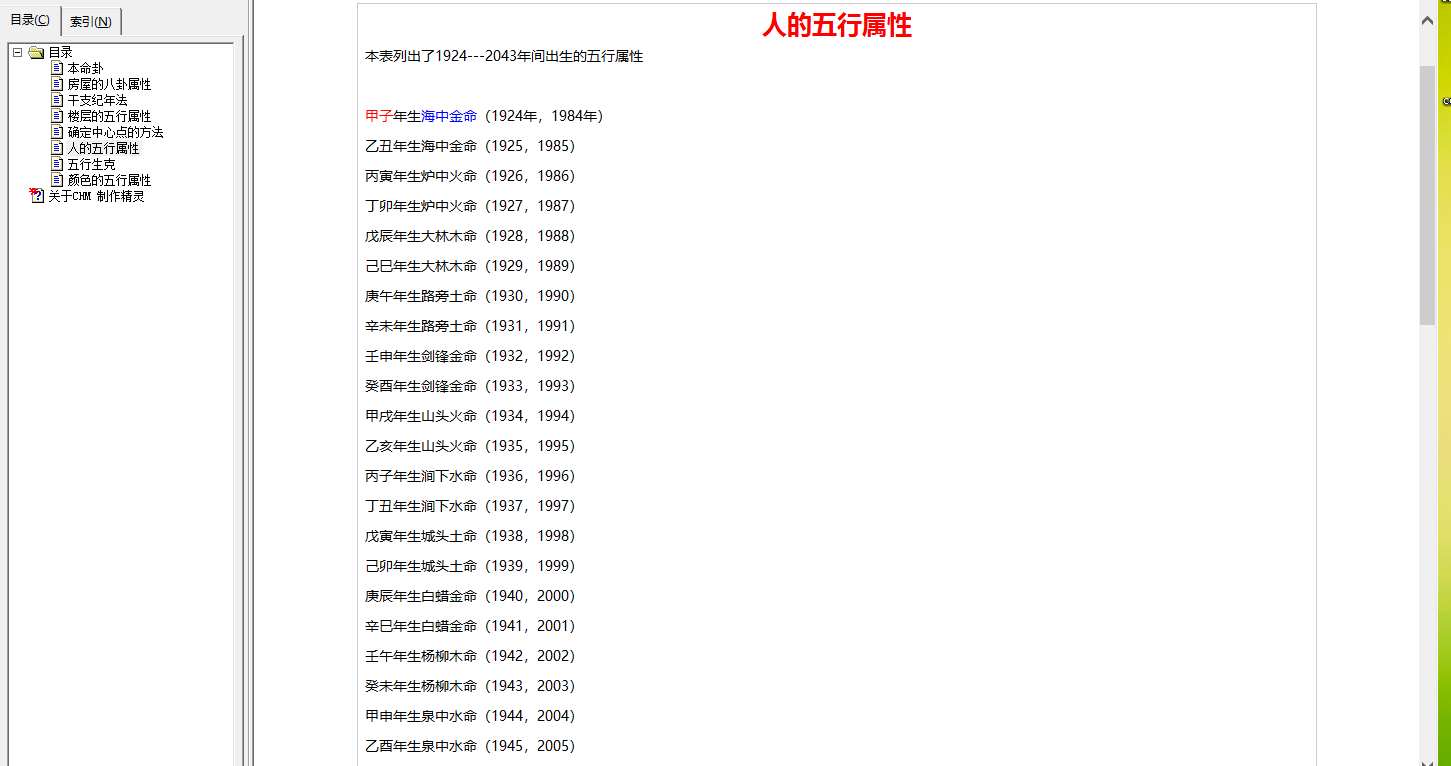 [风水学核心资料]自学风水不求人-配套chm电子书