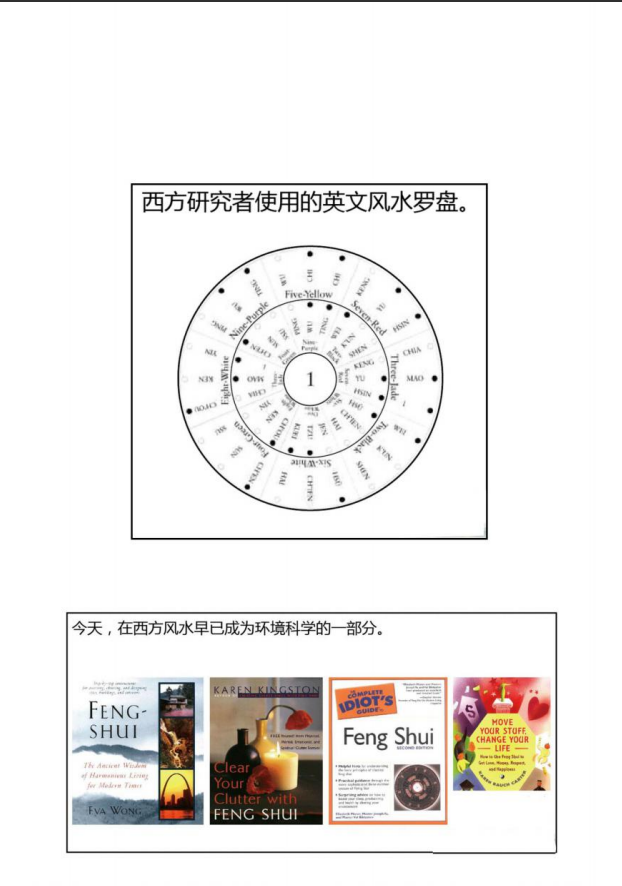 [风水学核心资料]风水堪舆PDF文档