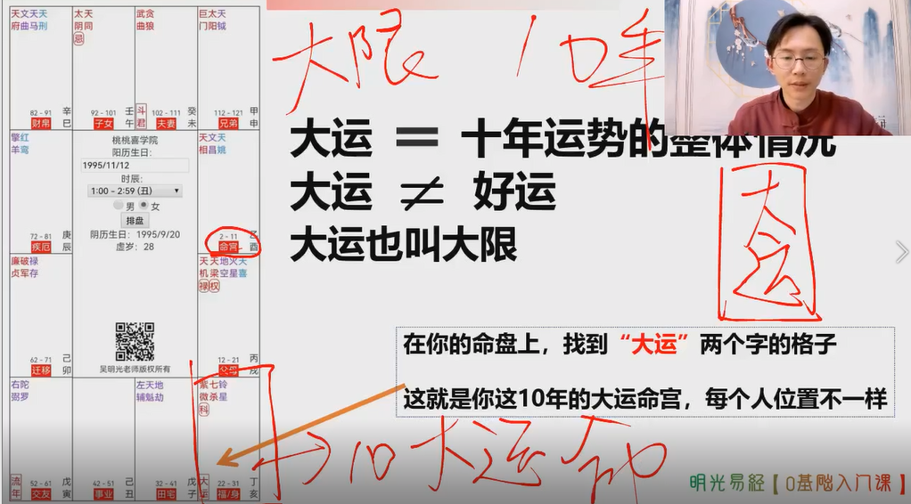 [风水学核心资料]吴明光“帝王学”紫微斗数（掌握生财法门，抓住财运先机）视频 ...