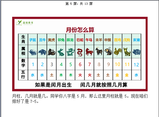 [风水学核心资料]八字命理学课堂重点笔记WORD文档