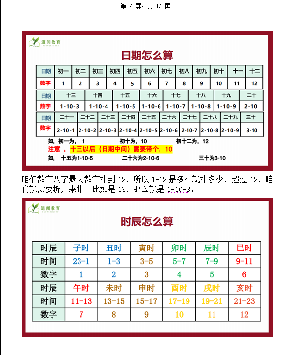 [风水学核心资料]八字命理学课堂重点笔记WORD文档