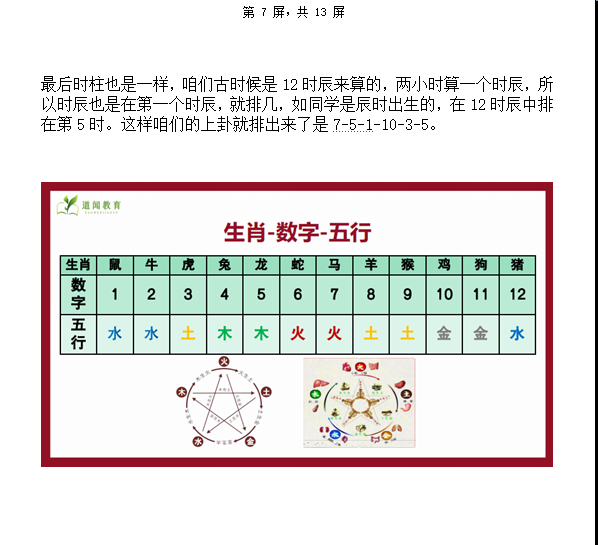 [风水学核心资料]八字命理学课堂重点笔记WORD文档