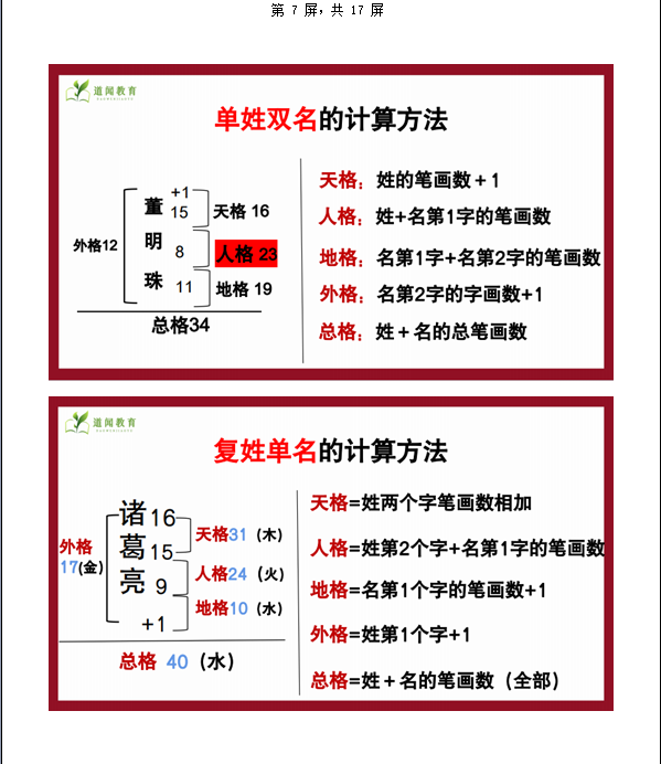 [风水学核心资料]旺运姓名课程笔记WORD文档