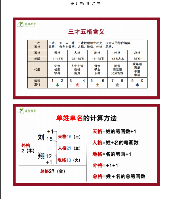 [风水学核心资料]旺运姓名课程笔记WORD文档