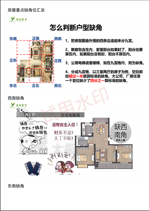 [风水学核心资料]风水学重点笔记PDF文档