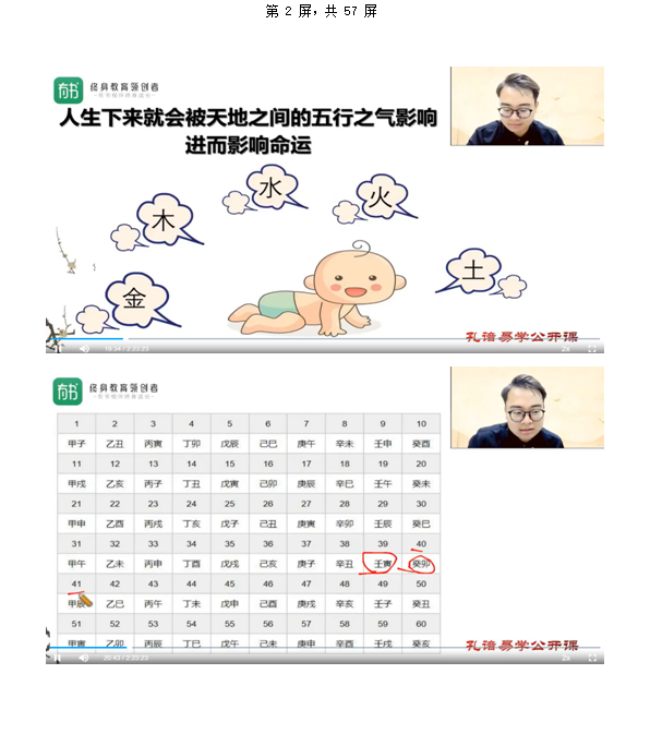 [风水学核心资料]良辰吉时助运消灾图文整理WORD文档