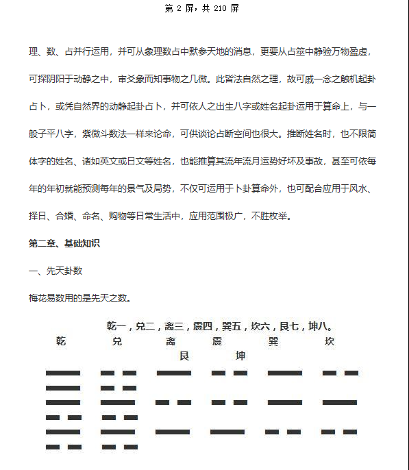 [梅花易数]梅花易数入门以及原文WORD文档