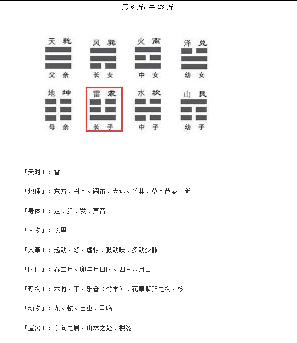 [梅花易数]梅花易数必须详记的口诀WORD文档