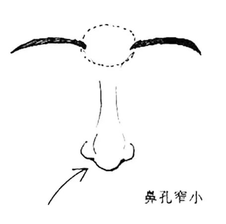 [面相]认真你就输了，有这几种面相特征的人感情都很淡薄