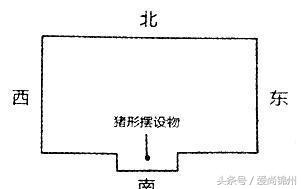 [阳宅]房屋“凸角”的化解之法！（风水图解）