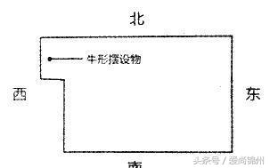 [阳宅]房屋“凸角”的化解之法！（风水图解）