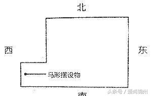 [阳宅]房屋“凸角”的化解之法！（风水图解）