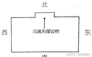 [阳宅]房屋“凸角”的化解之法！（风水图解）