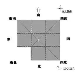 [阳宅]房子缺角和凸角对我们的危害，如何化解