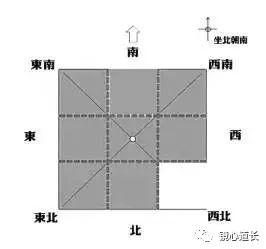 [阳宅]房子缺角和凸角对我们的危害，如何化解