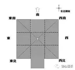 [阳宅]房子缺角和凸角对我们的危害，如何化解