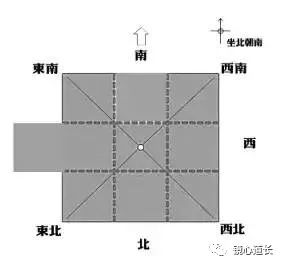 [阳宅]房子缺角和凸角对我们的危害，如何化解