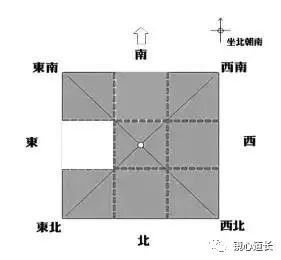 [阳宅]房子缺角和凸角对我们的危害，如何化解