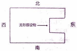 [阳宅]住宅户型缺角凸角风水图解