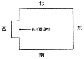 [阳宅]住宅户型缺角凸角风水图解