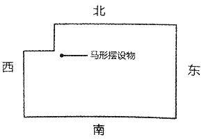 [阳宅]住宅户型缺角凸角风水图解